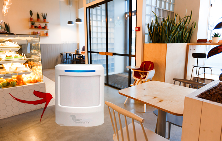  Você sabe o que é Função Pareada?